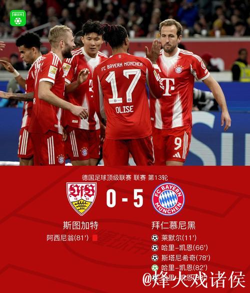 替补戴帽,凯恩当选斯图加特vs拜仁全场最佳球员 替补戴帽,凯恩当选斯图加特vs拜仁全场最佳球员