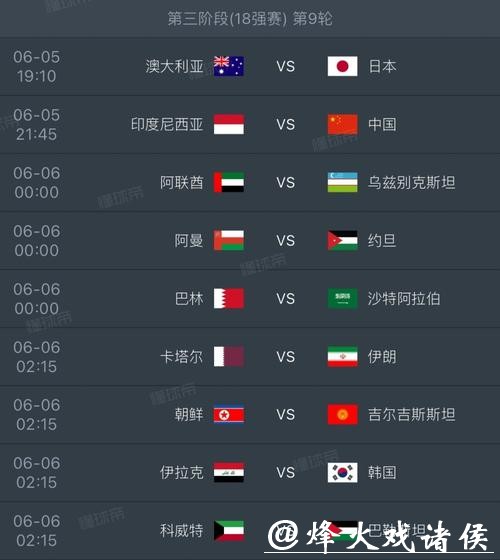 深入解析2026世界杯比赛结果预测