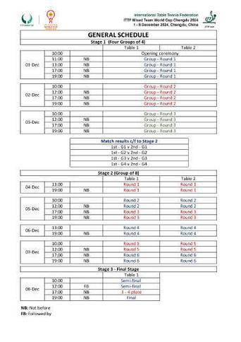 全面解析世界杯直播安排时间 全面解析世界杯直播安排时间