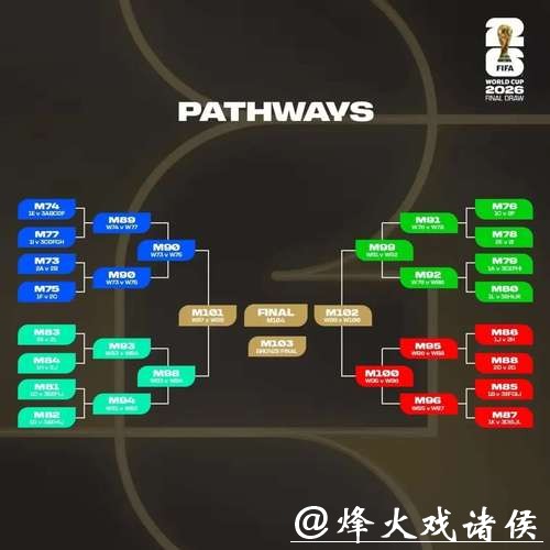 2026世界杯外围平台推荐与分析 2026世界杯外围平台推荐与分析