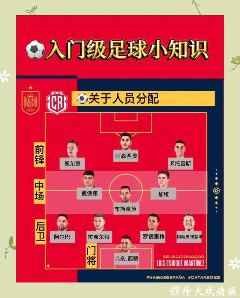 世界杯足球投注玩法全攻略