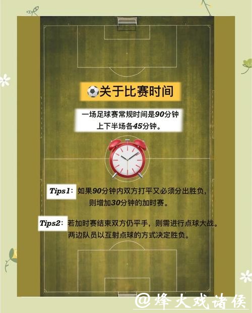 全面解析世界杯比赛时间安排规则