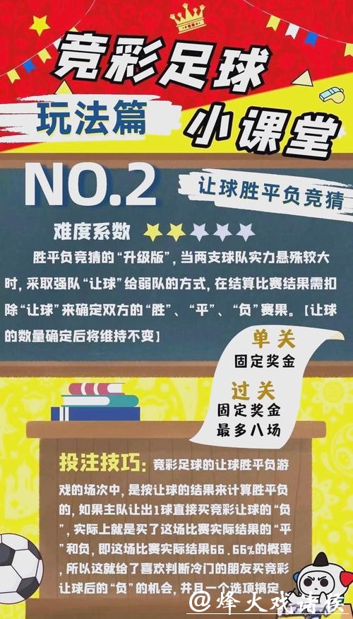 世界杯投注竞彩策略与技巧指南 世界杯投注竞彩策略与技巧指南